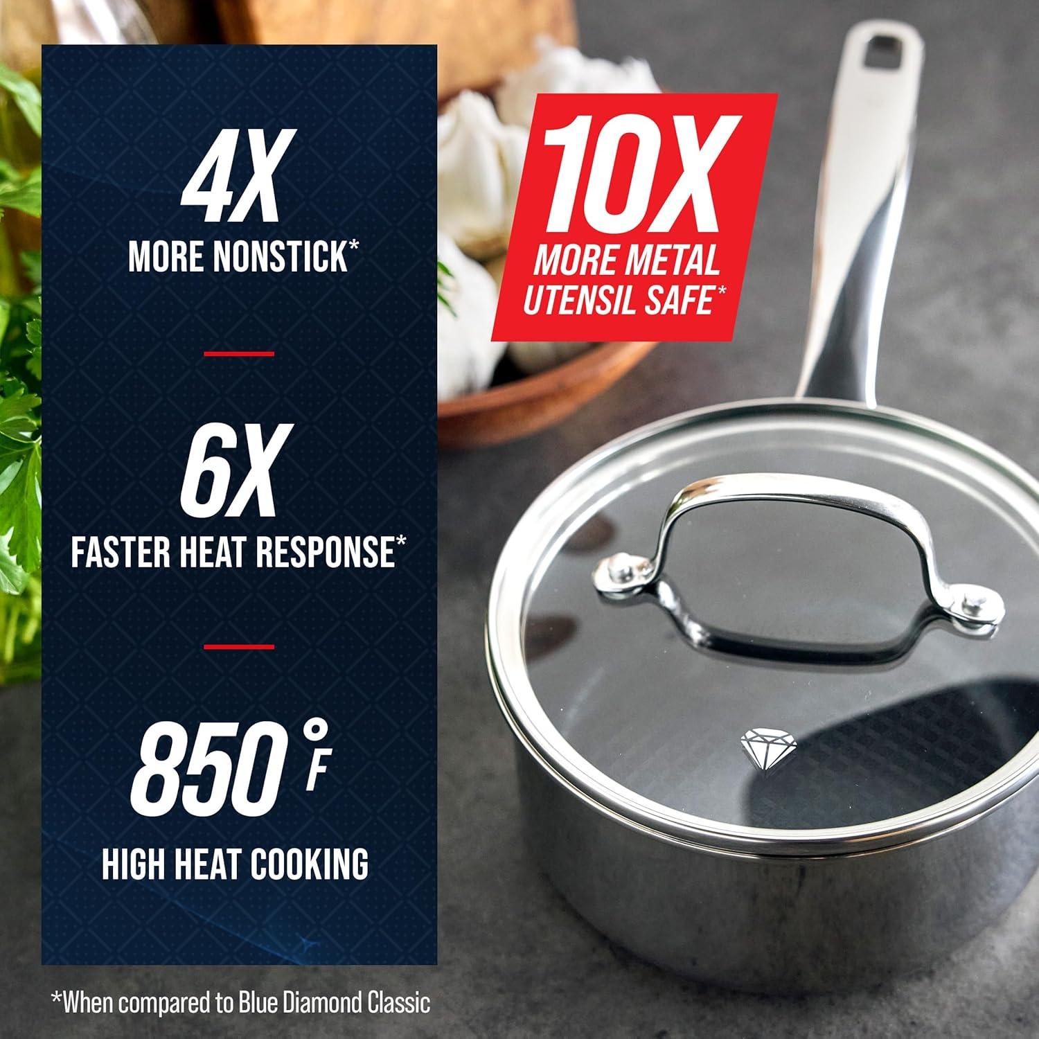 image:imageBDPEPP2 MSS ETCH ind Bl 9011BlueD9G cvd saucepan 18cm