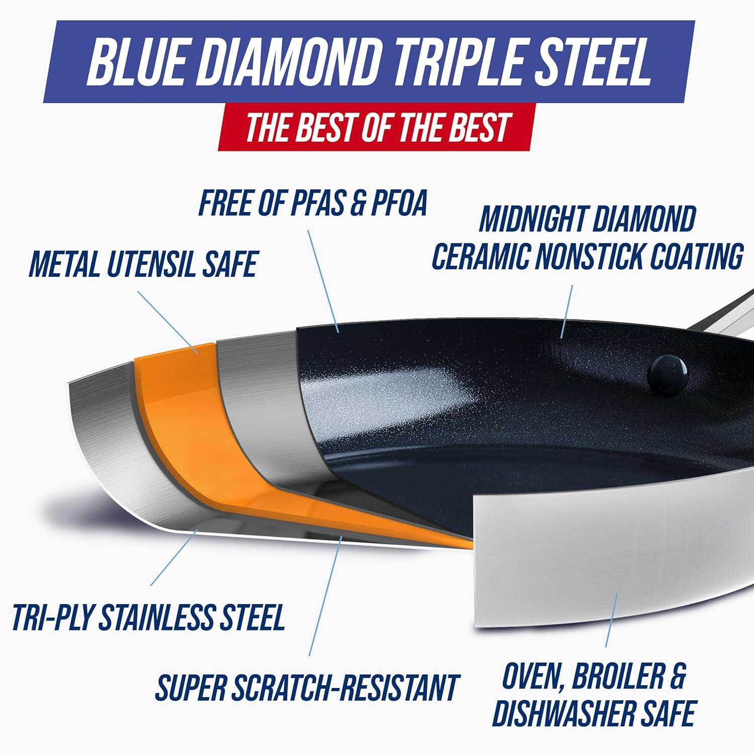 image:imageBlue Diamond 15 Piece Stainless Steel TriPly Cookware Pots and Pans Set Induction Compatible Diamond Infused PFASFree Ceramic Nonstick Dishwasher amp Metal Utensil Safe Scratch Resistant Silver15 Piece Cookware Pots and Pans Set