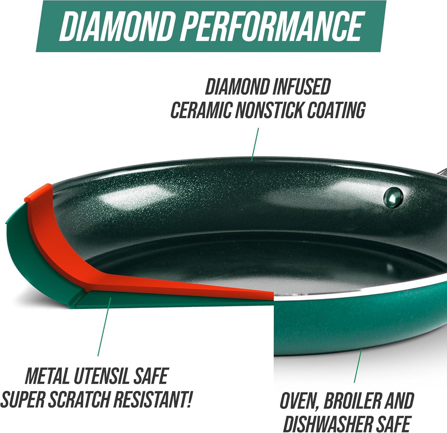 image:imageBlue Diamond 20 Piece Cookware and Bakeware Set Diamond Infused PFASFree Ceramic Nonstick Pots and Pans Durable Nontoxic Metal Utensil Safe amp Scratch Resistant Dishwasher amp Oven Safe GreenGreen