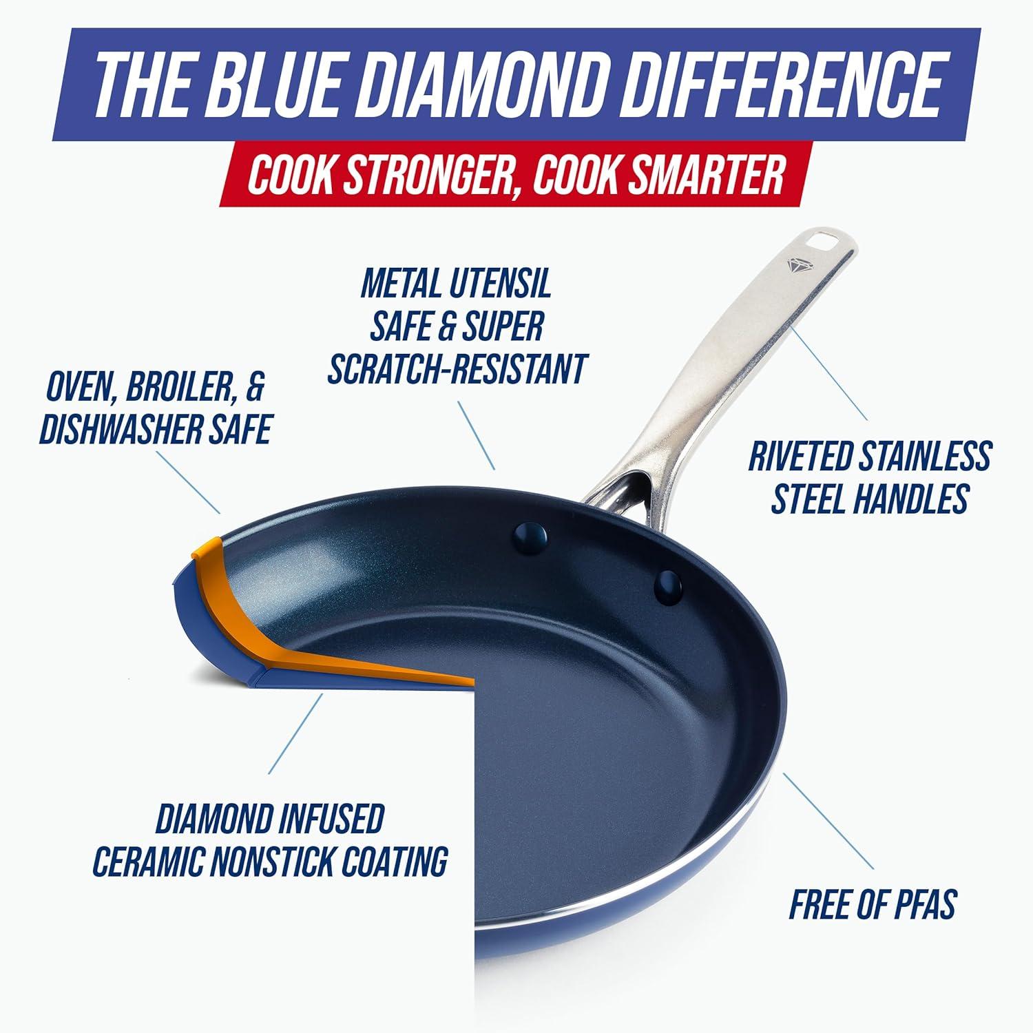 image:imageBlue Diamond 20 Piece Cookware and Bakeware Set Diamond Infused PFASFree Ceramic Nonstick Pots and Pans Durable Nontoxic Metal Utensil Safe amp Scratch Resistant Dishwasher amp Oven Safe GreenBlue