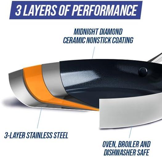 image:imageBlue Diamond Cookware TriPly Stainless Steel Ceramic Nonstick 16 QT Saucepan Pot with Lid PFASFree Multi Clad Induction Dishwasher Safe Oven Safe SilverSaucepan