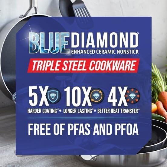 image:imageBlue Diamond Cookware TriPly Stainless Steel Ceramic Nonstick 16 QT Saucepan Pot with Lid PFASFree Multi Clad Induction Dishwasher Safe Oven Safe SilverSaucepan