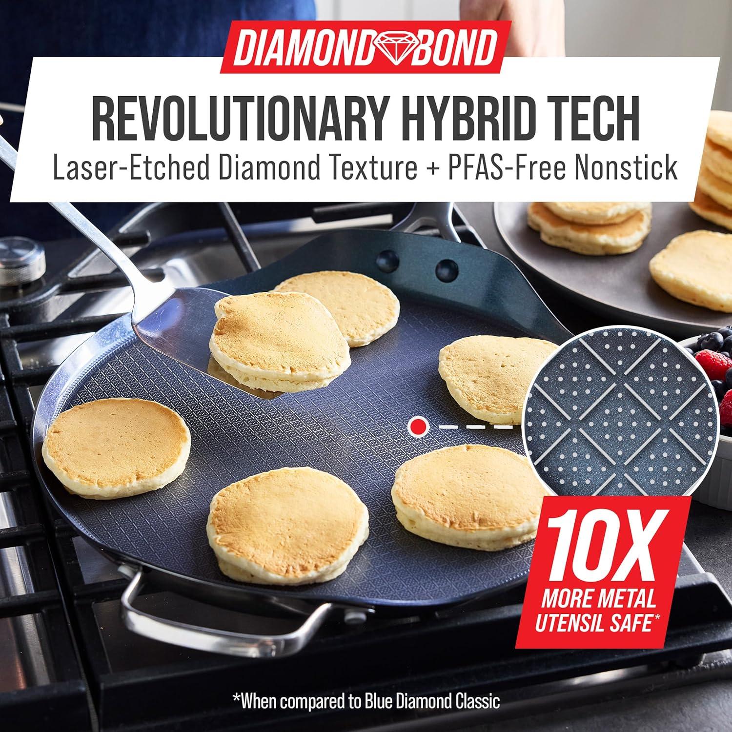 image:imageBlue Diamond Hybrid Nonstick Stainless Steel 12 Griddle Pan XL Skillet PFASFree Ceramic Diamond Bond Searing Pancakes amp Omelets Dishwasher Safe StayCool Handle Induction Ready All CooktopsBlue